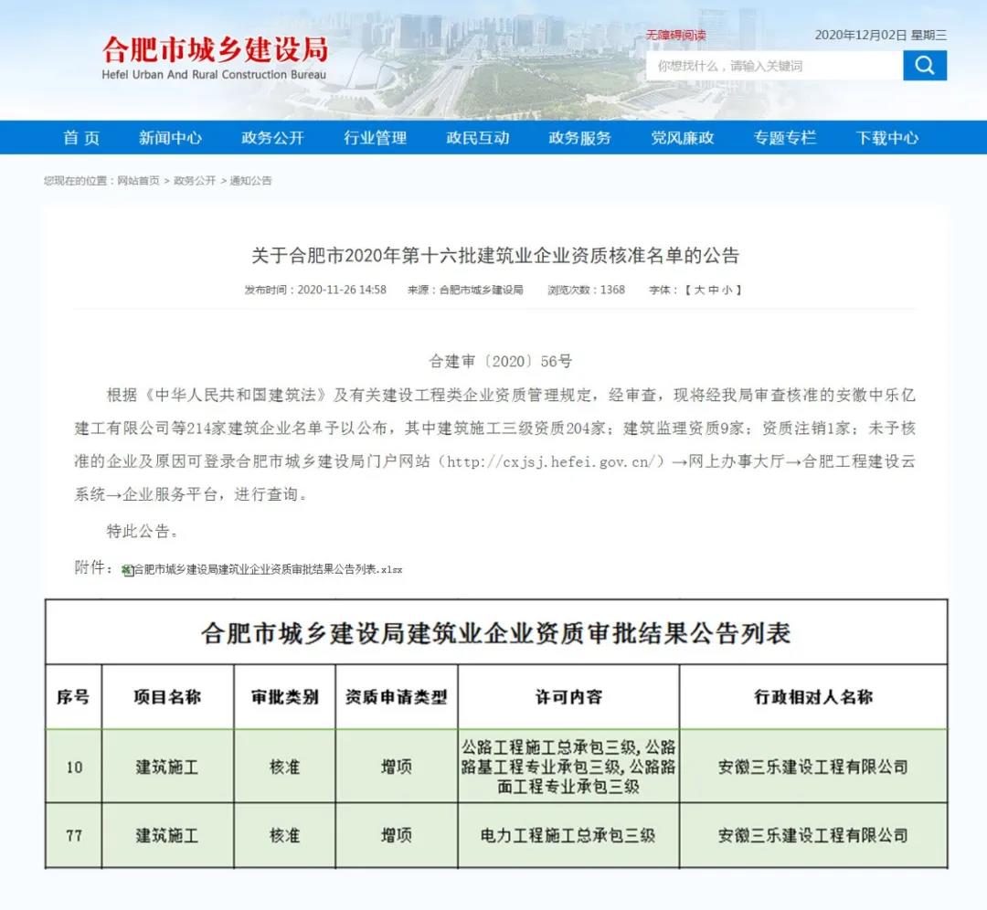 再添资质丨三乐建设阔步跨入电力与公路建筑领域！